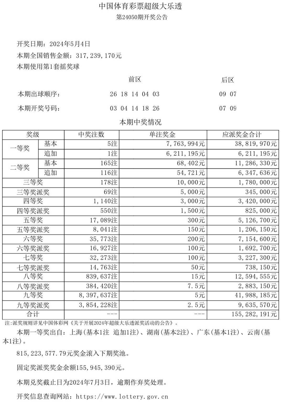 4949澳门彩开奖结果开奖,澳门彩票4949开奖结果，探索彩票开奖的神秘之旅