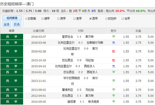 新奥澳彩资料免费提供,新奥澳彩资料免费提供，探索与解读彩票世界的奥秘