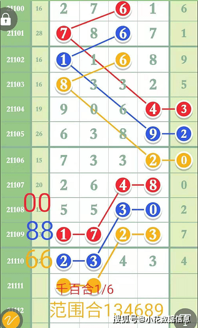 今晚澳门特马开的什么,今晚澳门特马开出的幸运数字与生肖运势分析