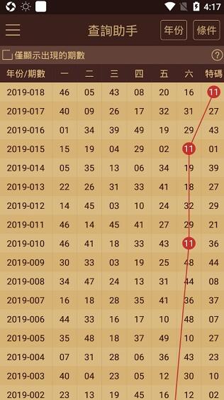 2024澳门六开彩查询记录,探索澳门六开彩，揭秘查询记录的奥秘与策略（2024年最新版）