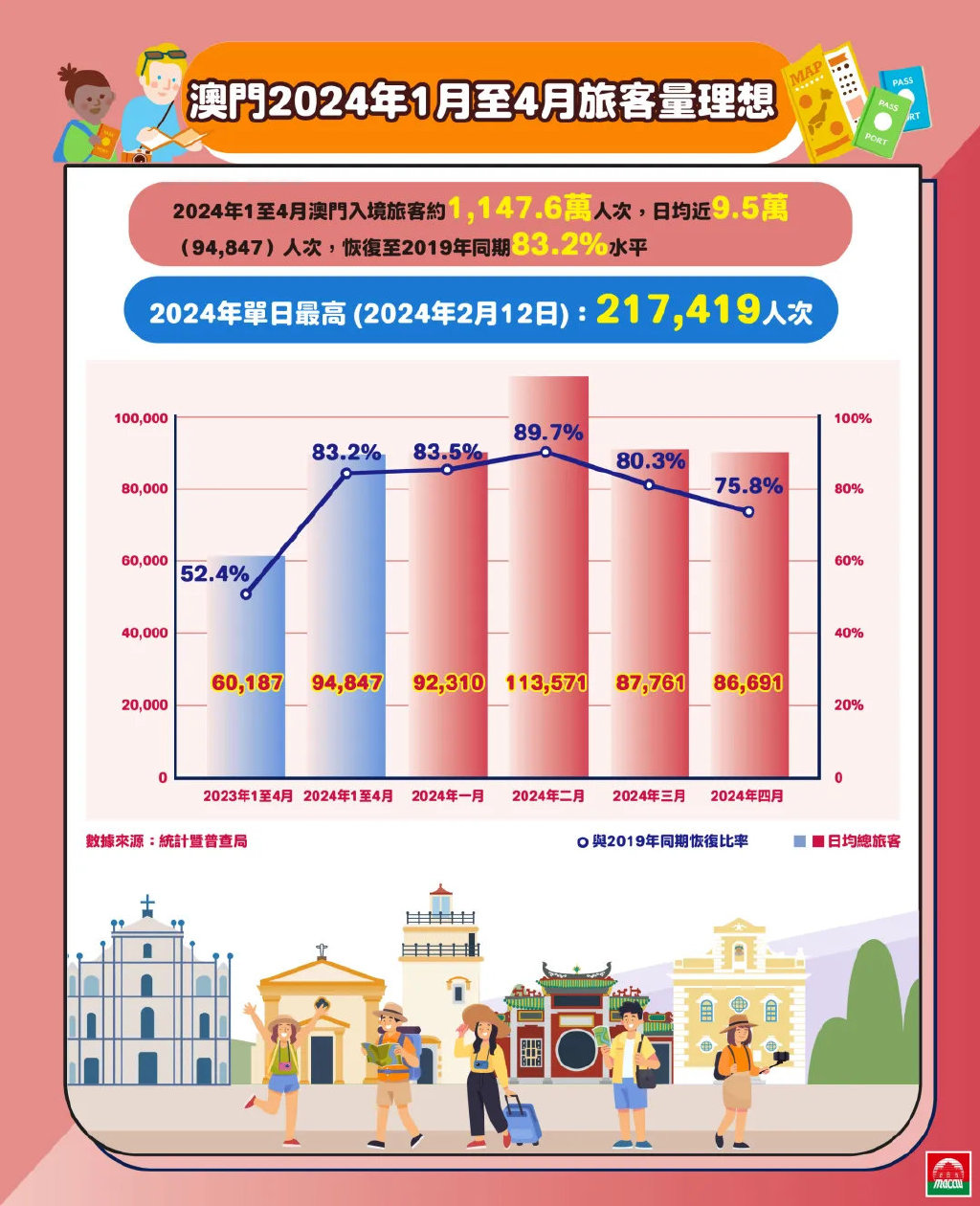 2025澳门正版资料免费大全,澳门正版资料免费大全——探索未来的宝藏（2025展望）