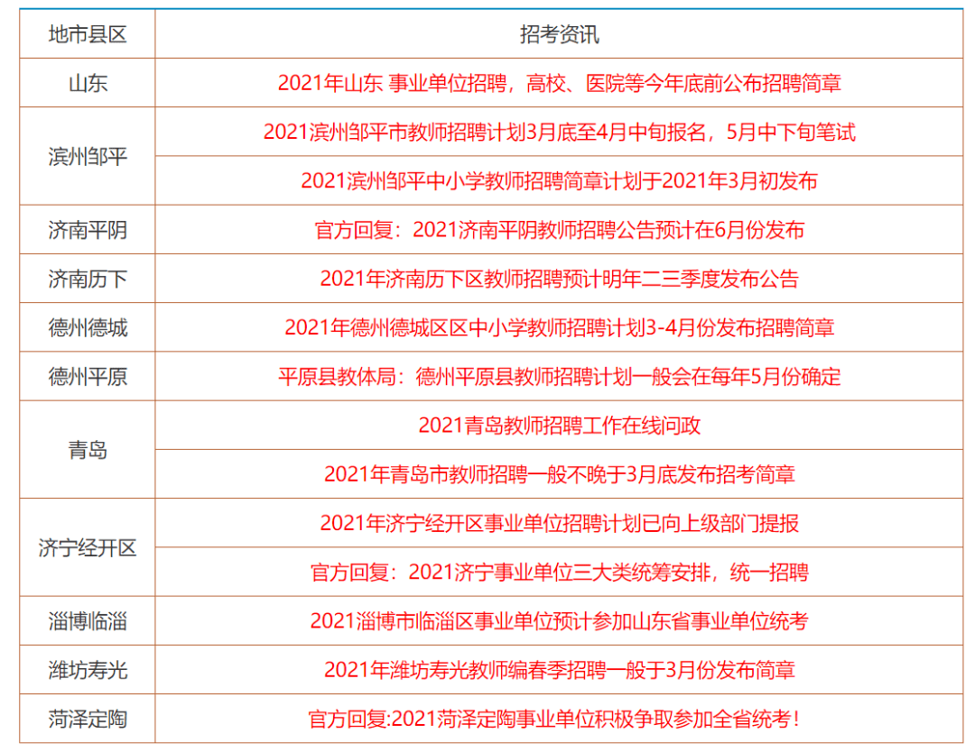 2025年香港正版资料免费大全,香港正版资料免费大全,探索未来香港正版资料宝库，香港正版资料免费大全（2025年展望）