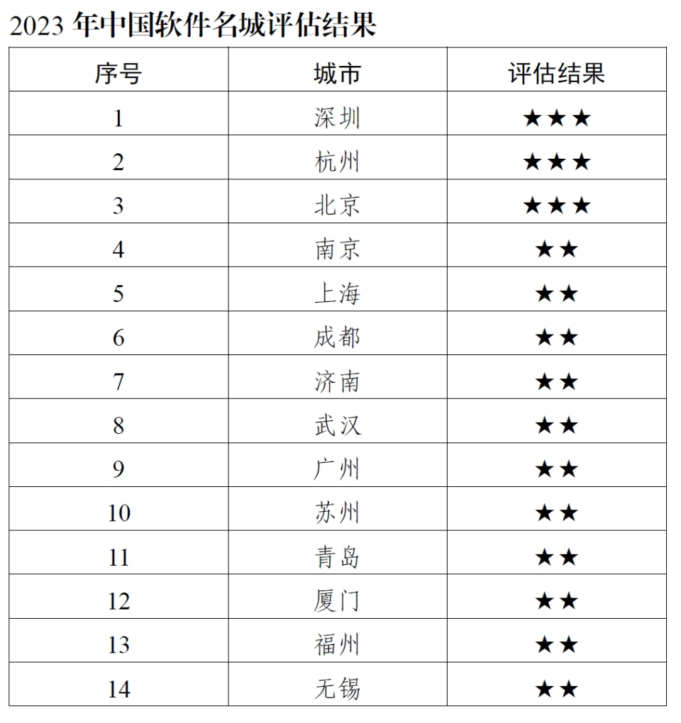 2023澳门码今晚开奖结果软件,关于澳门码今晚开奖结果软件及与之相关的违法犯罪问题