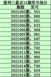 最准一码一肖100%噢,揭秘最准一码一肖，探寻预测真相的旅程（100%准确率背后的秘密）