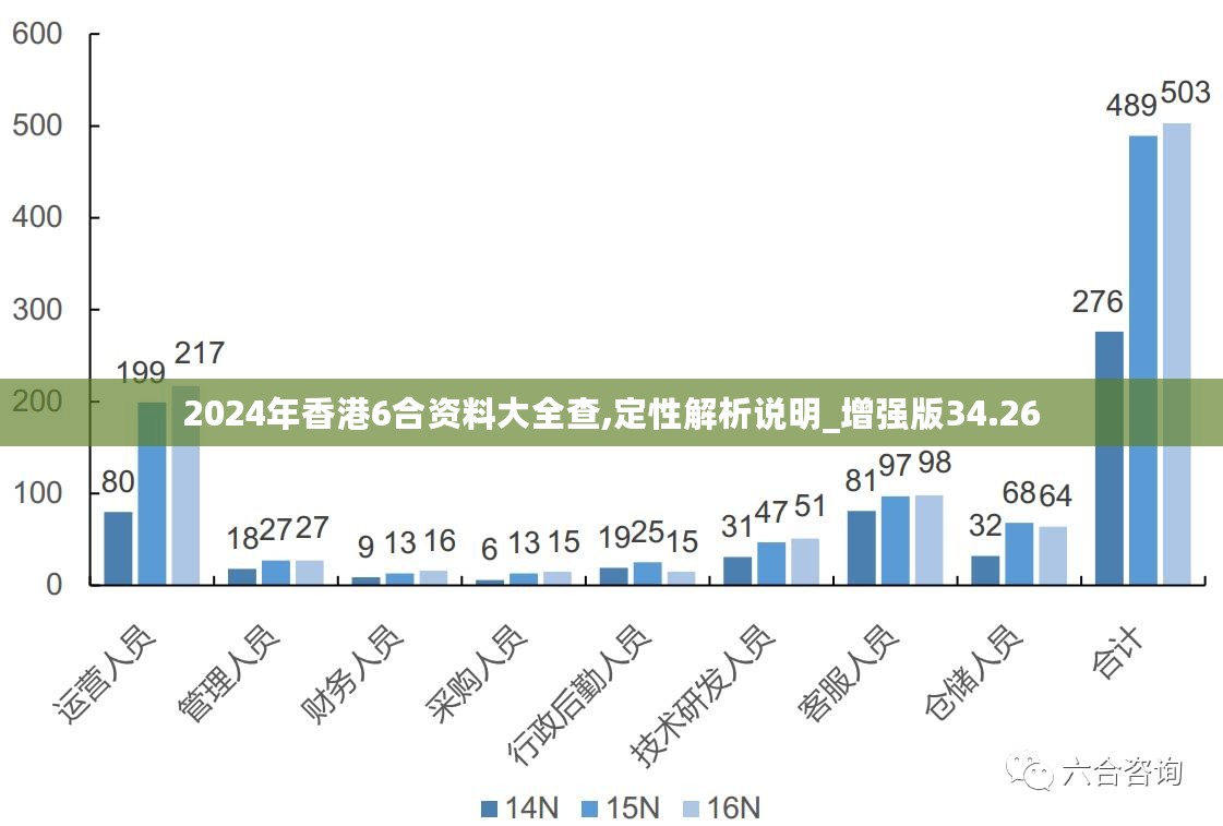 2025新澳正版资料,探索2025新澳正版资料，揭秘未来趋势与机遇