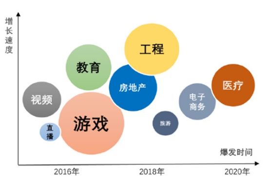 2025年新跑狗图最新版,探索新跑狗图最新版，未来的趋势与预测（XXXX年展望）