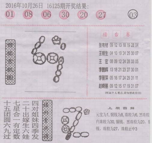 香港二四六开奖资料大全一,香港二四六开奖资料大全一，探索幸运之城的秘密