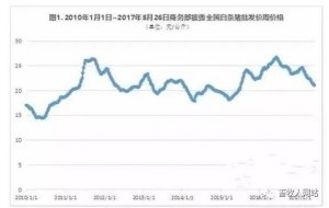 2025年1月 第164页