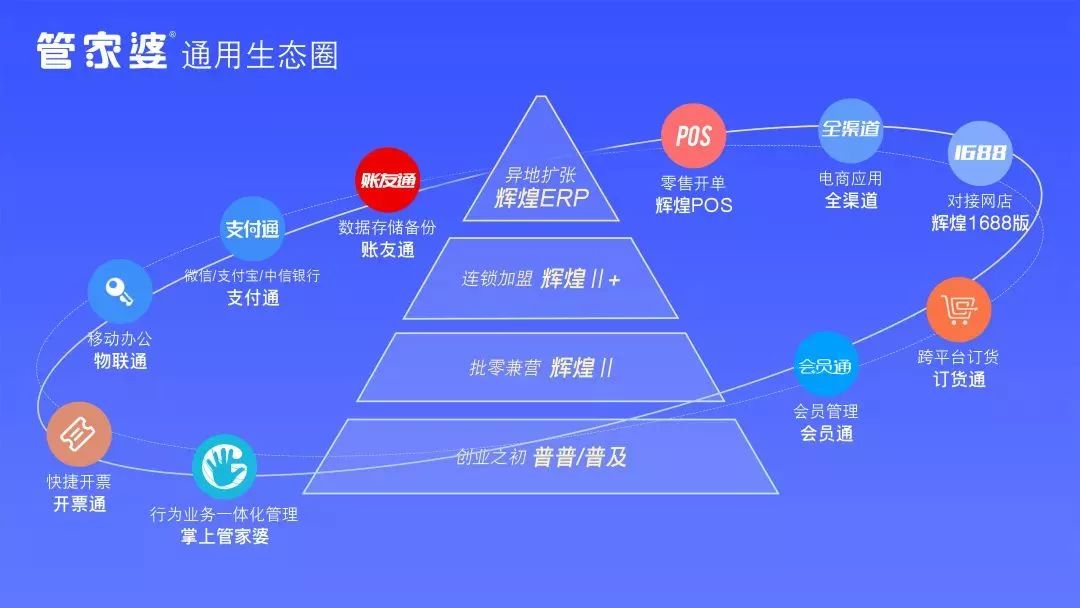 2025管家婆一特一肖,关于2025管家婆一特一肖的神秘预测与探索