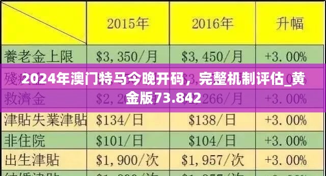 2025新澳门原料免费大全,澳门原料市场的新机遇与挑战，迈向2025的全方位解析