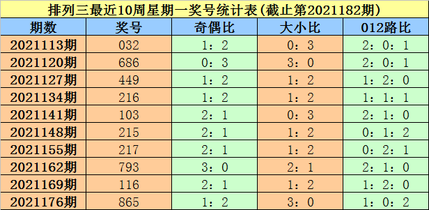 澳门一码一码100准确澳彩,澳门一码一码精准澳彩预测，探索真实与虚幻的边界