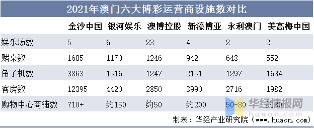 2025澳门天天六开彩开奖结果,探索澳门天天六开彩开奖结果，预测与理解彩票文化