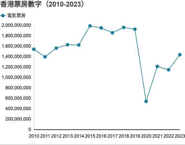 2025年港彩开奖结果,探索未来的幸运之门，2025年港彩开奖结果展望