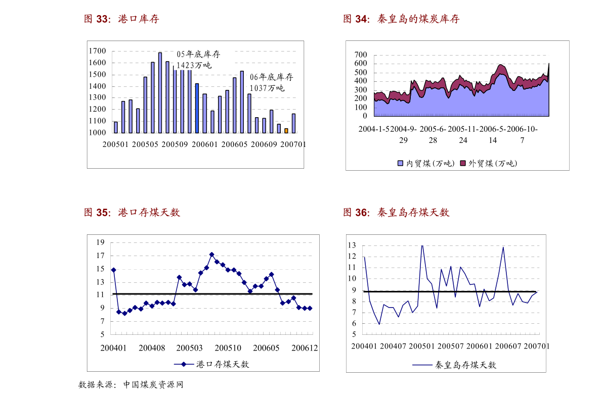 澳门2025正版免费资,澳门2025正版免费资讯，探索未来的机遇与挑战