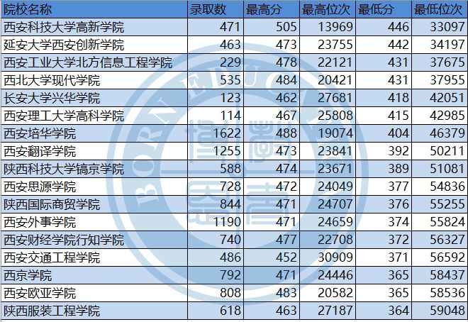 2025香港历史开奖记录,揭秘香港历史开奖记录，探寻未来的预测与启示（关键词，香港历史开奖记录、数据分析、未来预测）