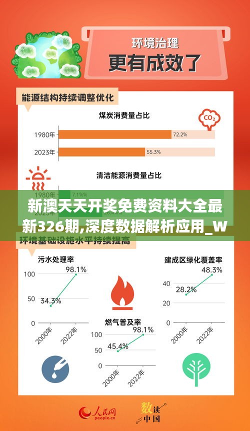 2025新奥资料免费49图库,探索未来，关于新奥资料免费图库与未来的想象