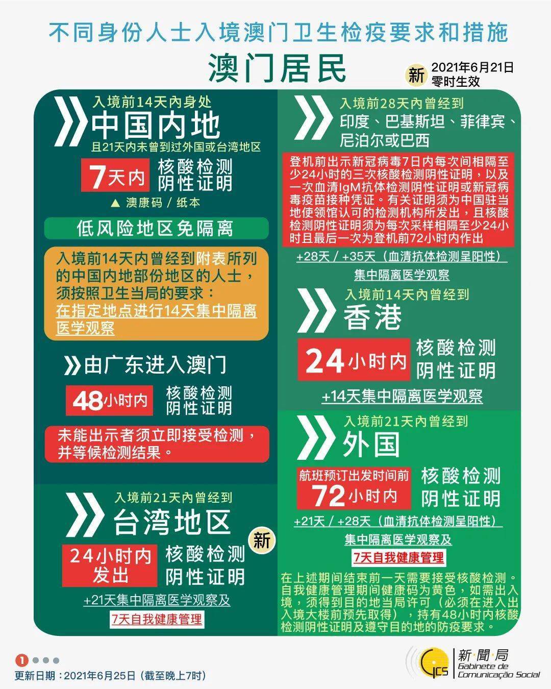 新澳门跑狗图2025年,新澳门跑狗图2025年，探索未来与解读跑狗图的深层含义